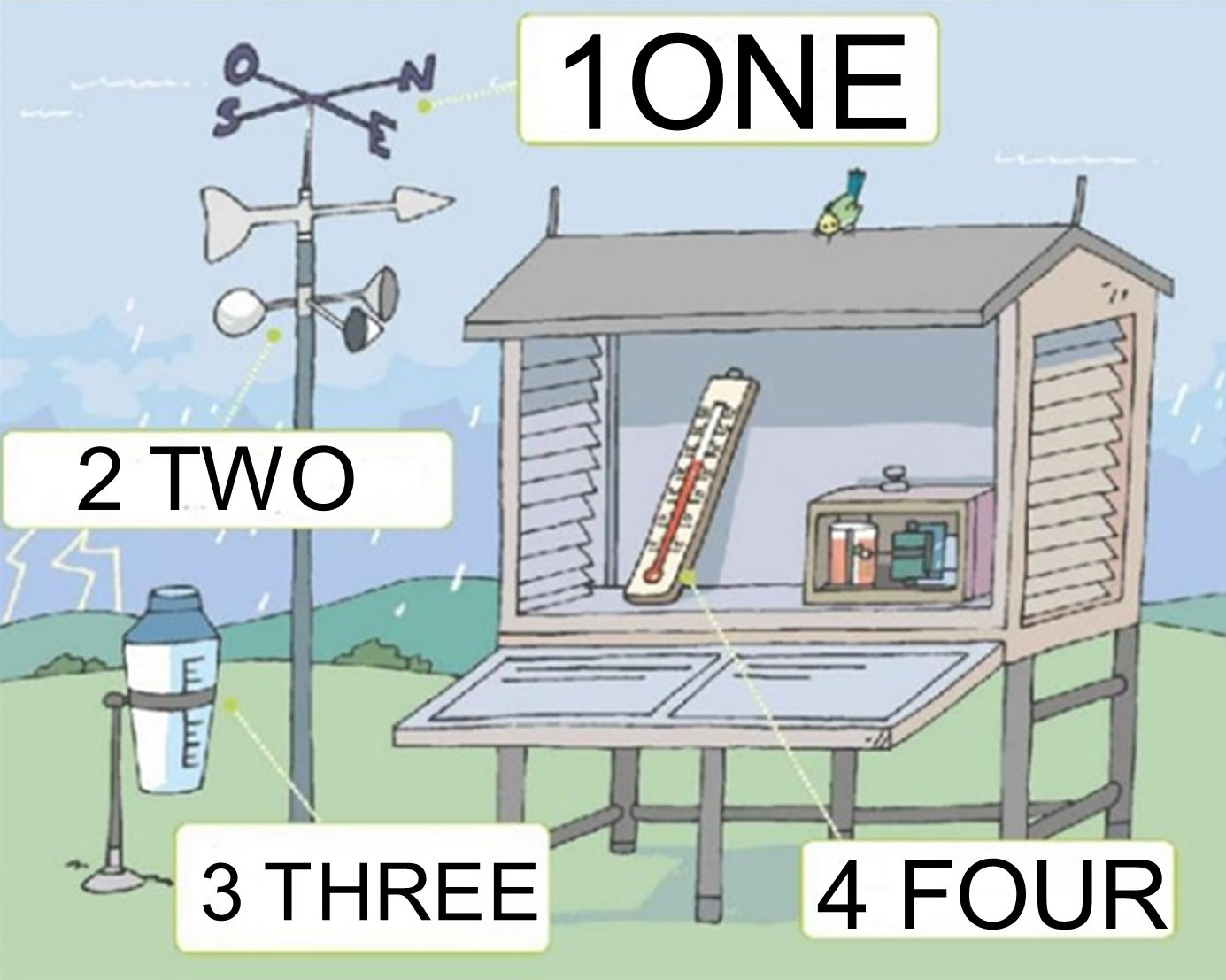 weather station.png